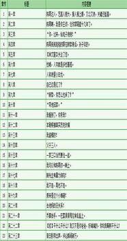 小崽子 娱乐圈,小崽子现象解析