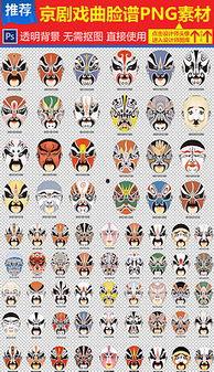 关羽脸谱的资料